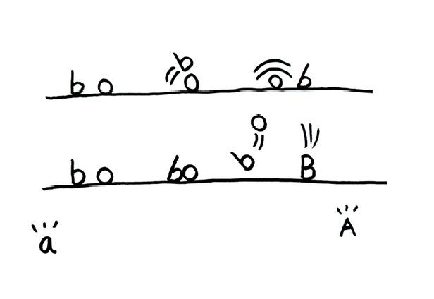 Medicina gráfica
